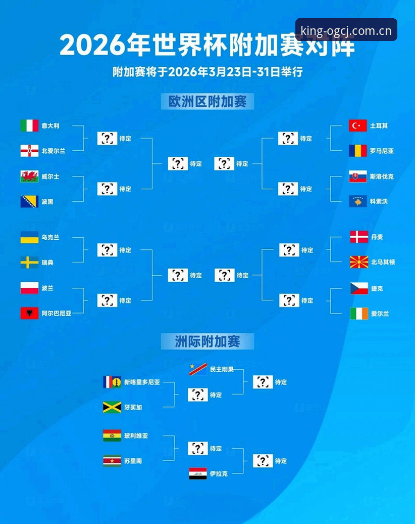 U17世界杯抽签结果解读：欧皇体育平台赛事直播数据完整指南