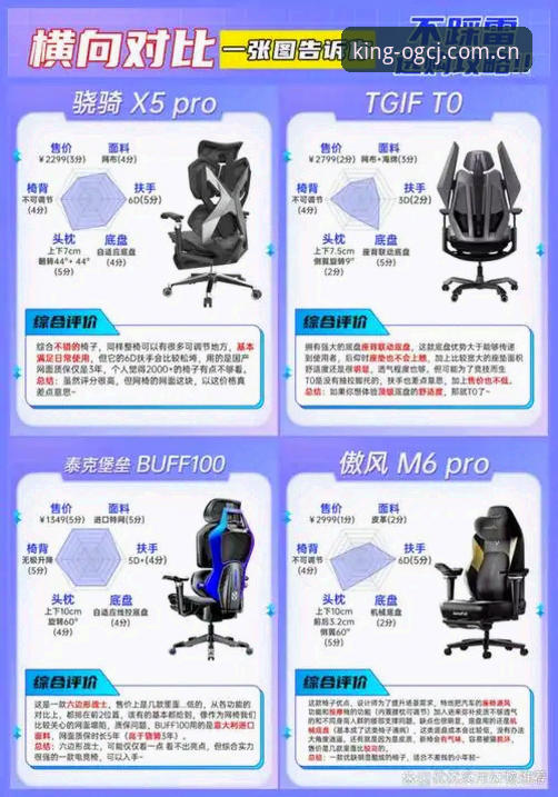 欧皇体育平台OGCJ最新版体验指南：从兼容性到安全机制的全维度解析
